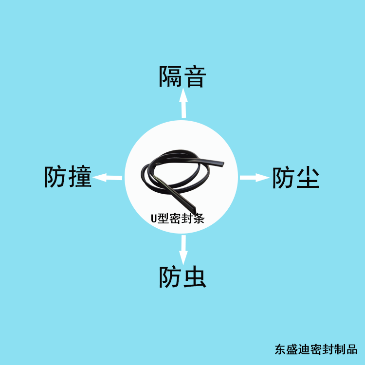 门窗关闭不紧怎么解决？